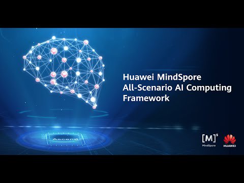 Huawei lanserar världens mest kraftfulla processer för konstgjord intelligens: Ascend 910 1