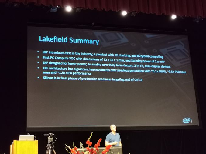 Hot Chips 31 Live Blogs: Intel Lakefield dan Foveros 15