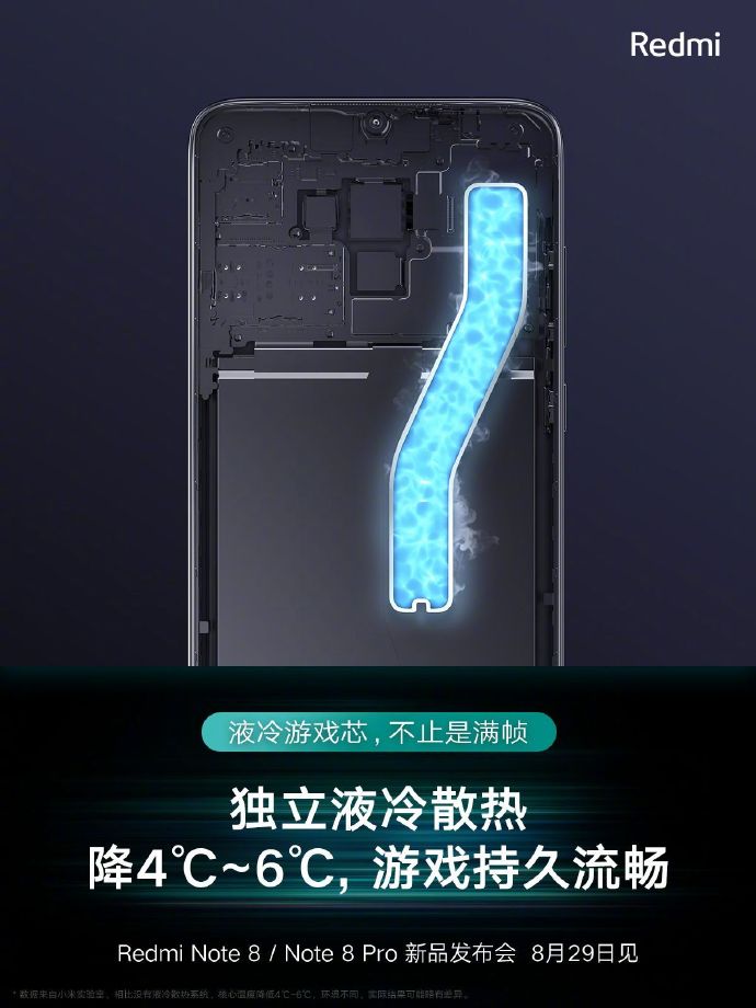 Redmi Note 8 Pro Pendinginan Cairan