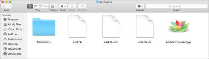 IMessage History File på Mac OS X