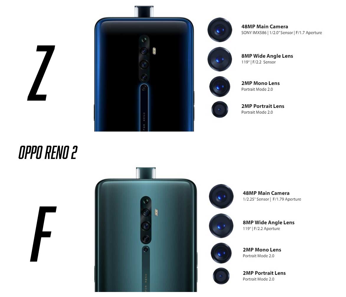 OPPO Reno 2 avslöjades med Z- och F-modeller för OnePlus-striden, Xiaomi 1