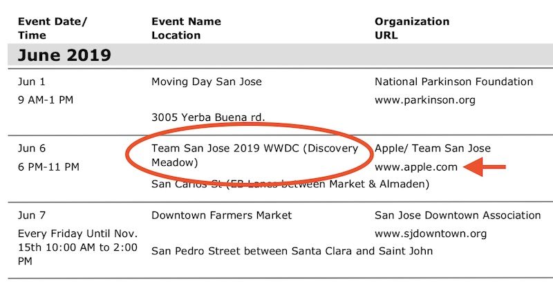 Antara 3 dan 7 Juni Apple bisa melakukan WWDC 2019 menurut rumor baru 2