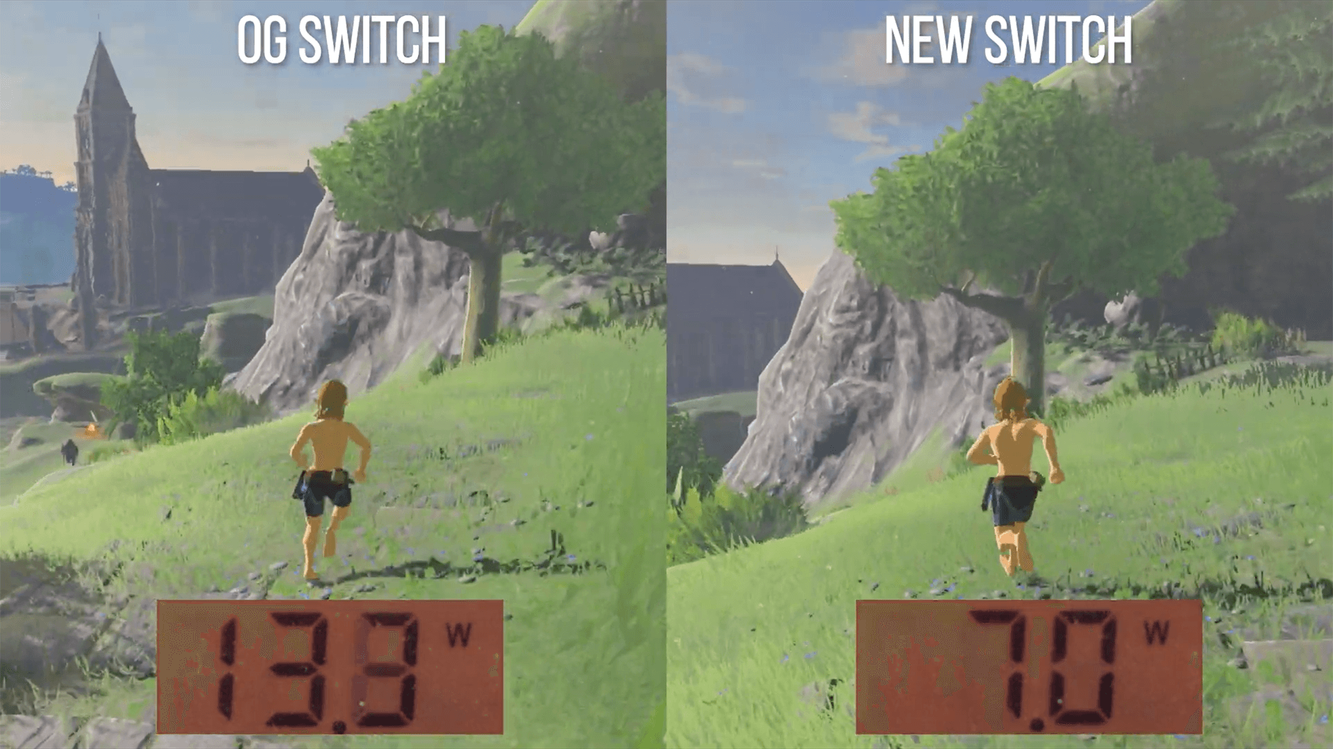 Nintendo Switch (2019) - temperatur