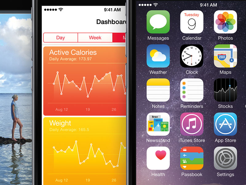 Apple Ulasan iOS 8 | Barang