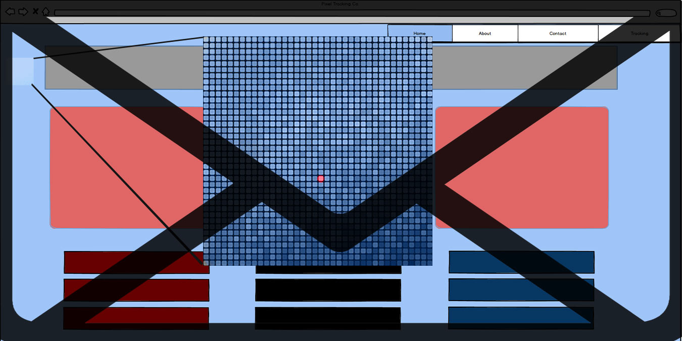 Bagaimana Pelacakan Piksel Memantau Email Anda, dan Bagaimana Anda Dapat Menghentikannya