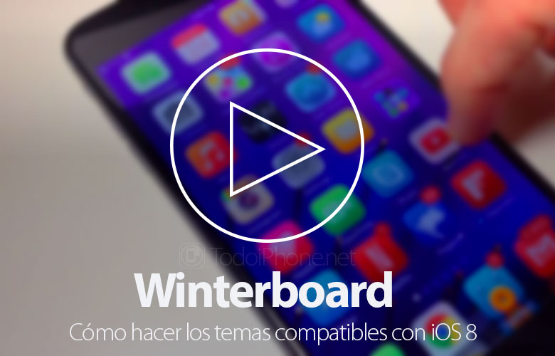 Hur man gör Winterboard-temat kompatibelt med iOS 8 2
