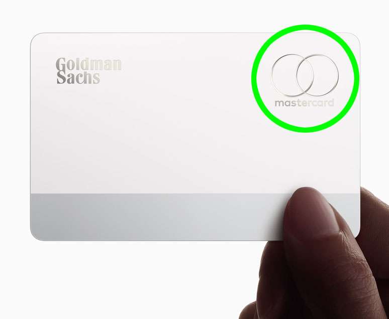 Jaringan pembayaran global MasterCard