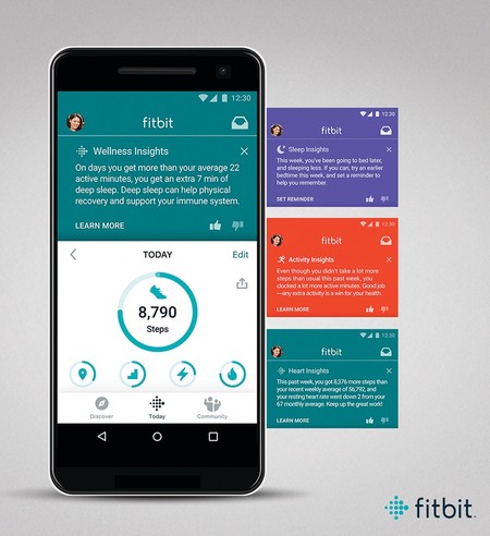 Wawasan Fitbit Premium Android