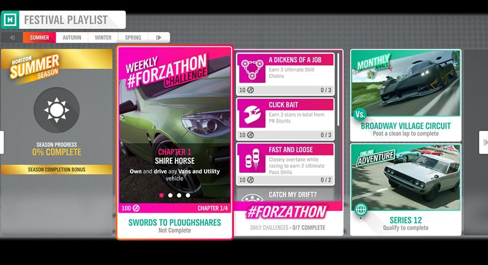 Forza Horizon 4 #Forzathon 1-8 Agustus: “Pedang untuk Mata Bajak”