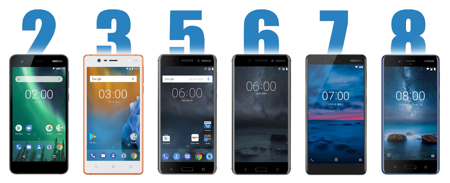 Ett nytt Nokia-modellnummer visas: är det Nokia 9?  1