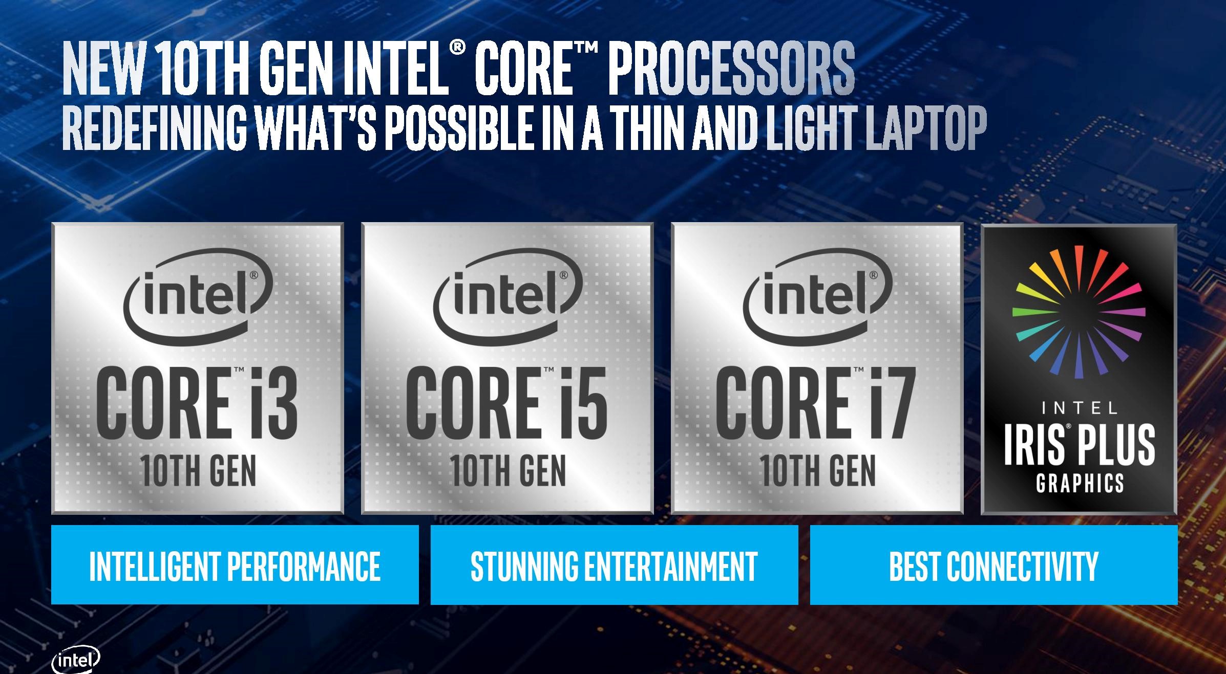 Prosesor Intel 10th Gen 10nm ‘Ice Lake 'untuk laptop dan 2-in-1 diumumkan