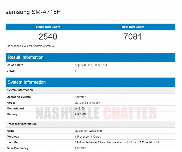 Samsung Galaxy A71 melewati Geekbench, ia akan tiba dengan Android 10 dan 8 GB RAM