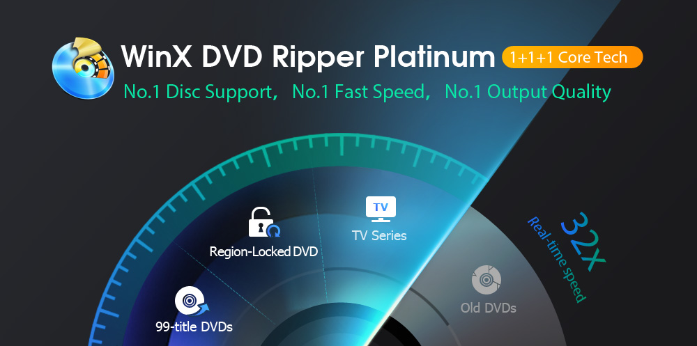 Recensioner: WinX DVD Ripper Platinum