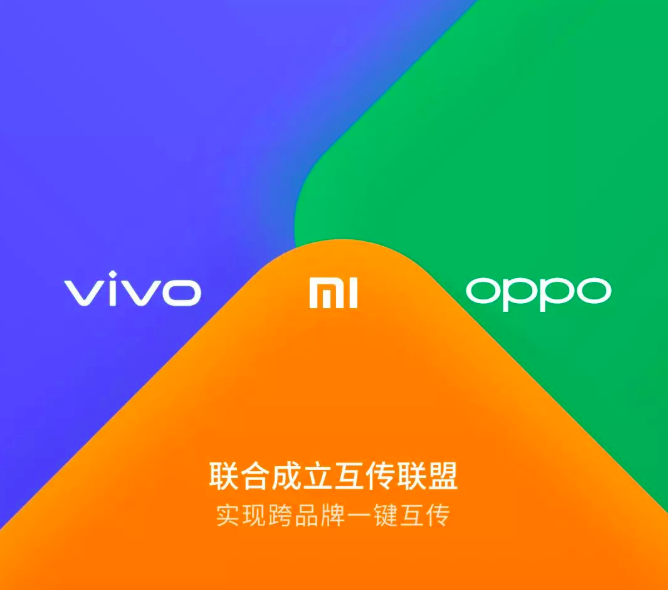 Xiaomi, Vivo & Oppo kündigt lokalen Dateifreigabestandard für ihre Smartphones an