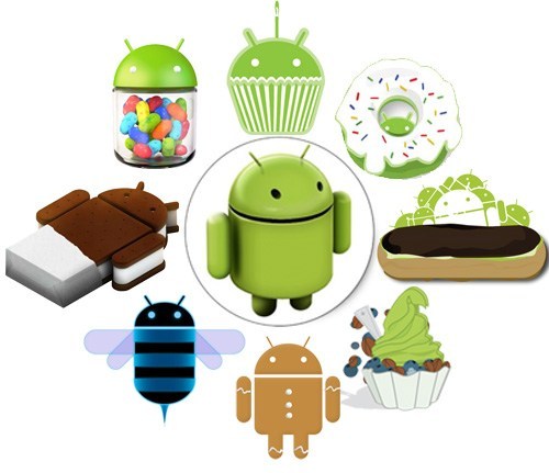 Android 10 mematahkan tradisi penamaan sistem dengan makanan penutup