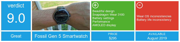 Ulasan Fossil Gen 5 Smartwatch: Smartwatch Wear OS terbaik 12
