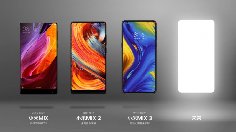 Xiaomi: MI MIX 4 dan MIUI 11 akan diumumkan pada 24 September