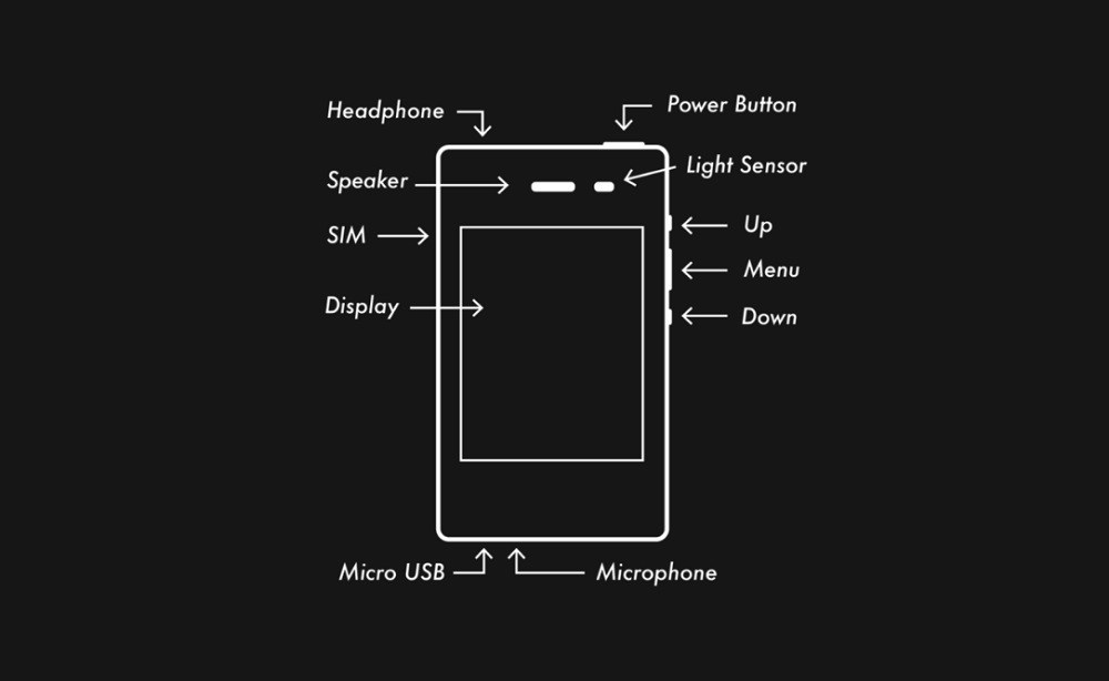 Light Phone 2 är en telefon som används för att undvika störningar 1