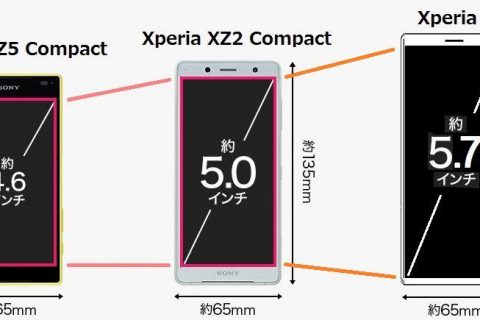 Sony Xperia 1 Compact muncul di internet. Tapi bukankah mereka harus ada lagi? | Evosmart.it
