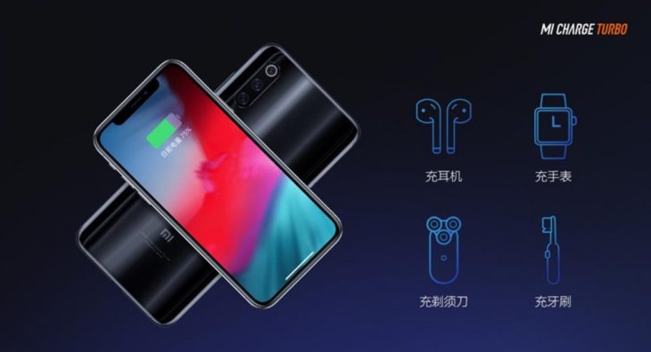 Xiaomi Charge Turbo saya, pangkalan pengisian nirkabel tercepat di dunia yang telah diperkenalkan