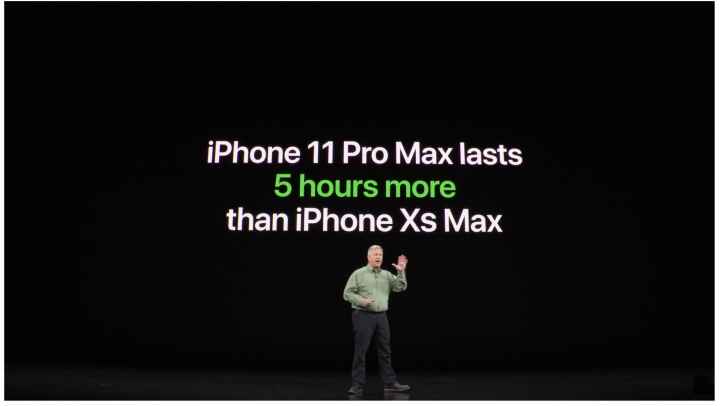Apples iPhone 11 Pro