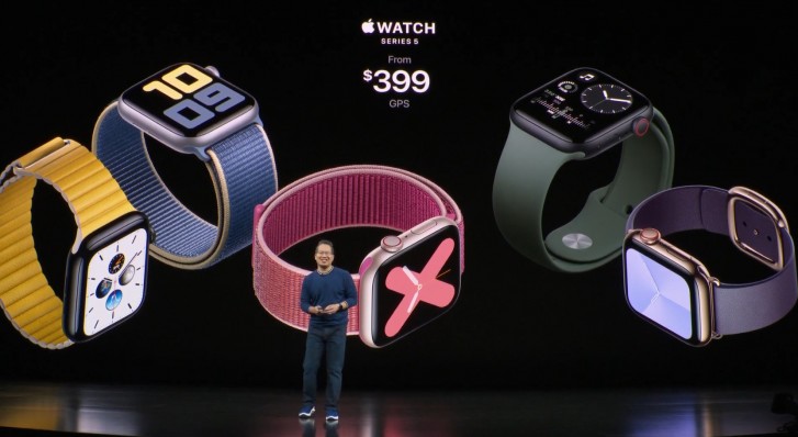 - ▷ Den officiella Apple Watch Series 5, nu med alltid aktiv och kompass »- 2