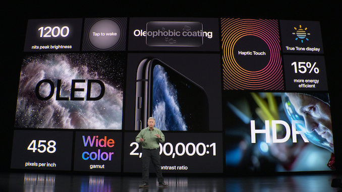 itu Apple 2019 Blog Acara Langsung iPhone (10:00 PT) 84