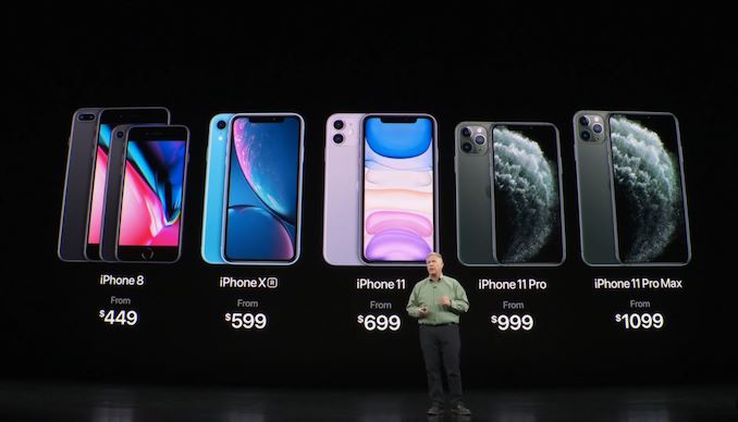 itu Apple 2019 Blog Acara Langsung iPhone (10:00 PT) 110
