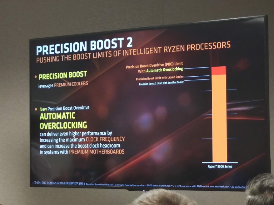 Prosesor Intel Core i9 waktu untuk bersantai: jajaran prosesor AMD Zen 2 baru dan masa depan perusahaan 19