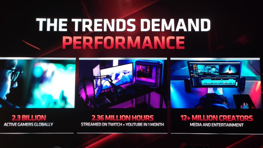Prosesor Intel Core i9 waktu untuk bersantai: jajaran prosesor AMD Zen 2 baru dan masa depan perusahaan 20