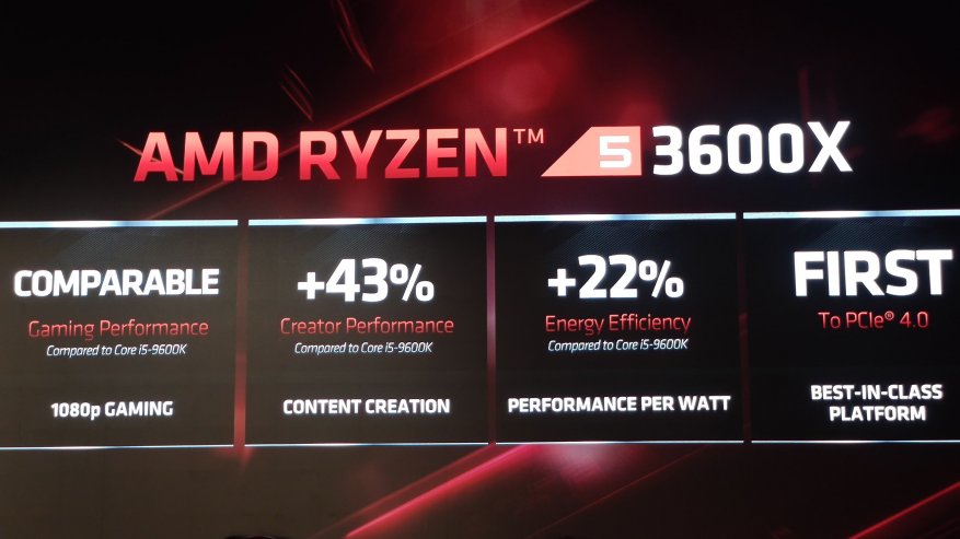 Prosesor Intel Core i9 waktu untuk bersantai: jajaran prosesor AMD Zen 2 baru dan masa depan perusahaan 36