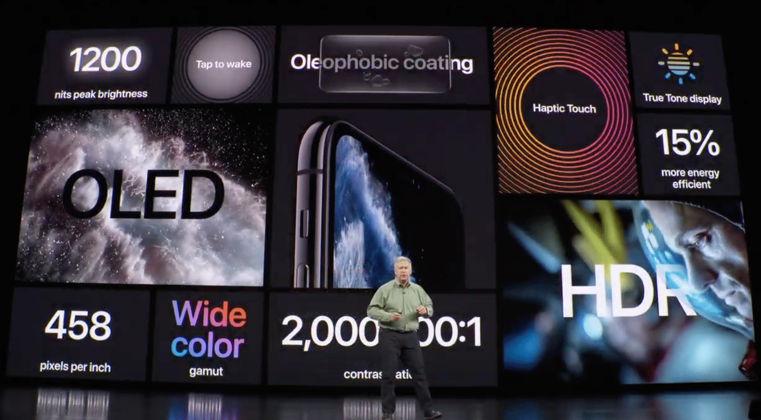 intisari Apple Rekap 2019: iPhone 11, 11 Pro dan 11 Pro Max, Apple Watch IPad Seri 5 dan 7 diresmikan 6