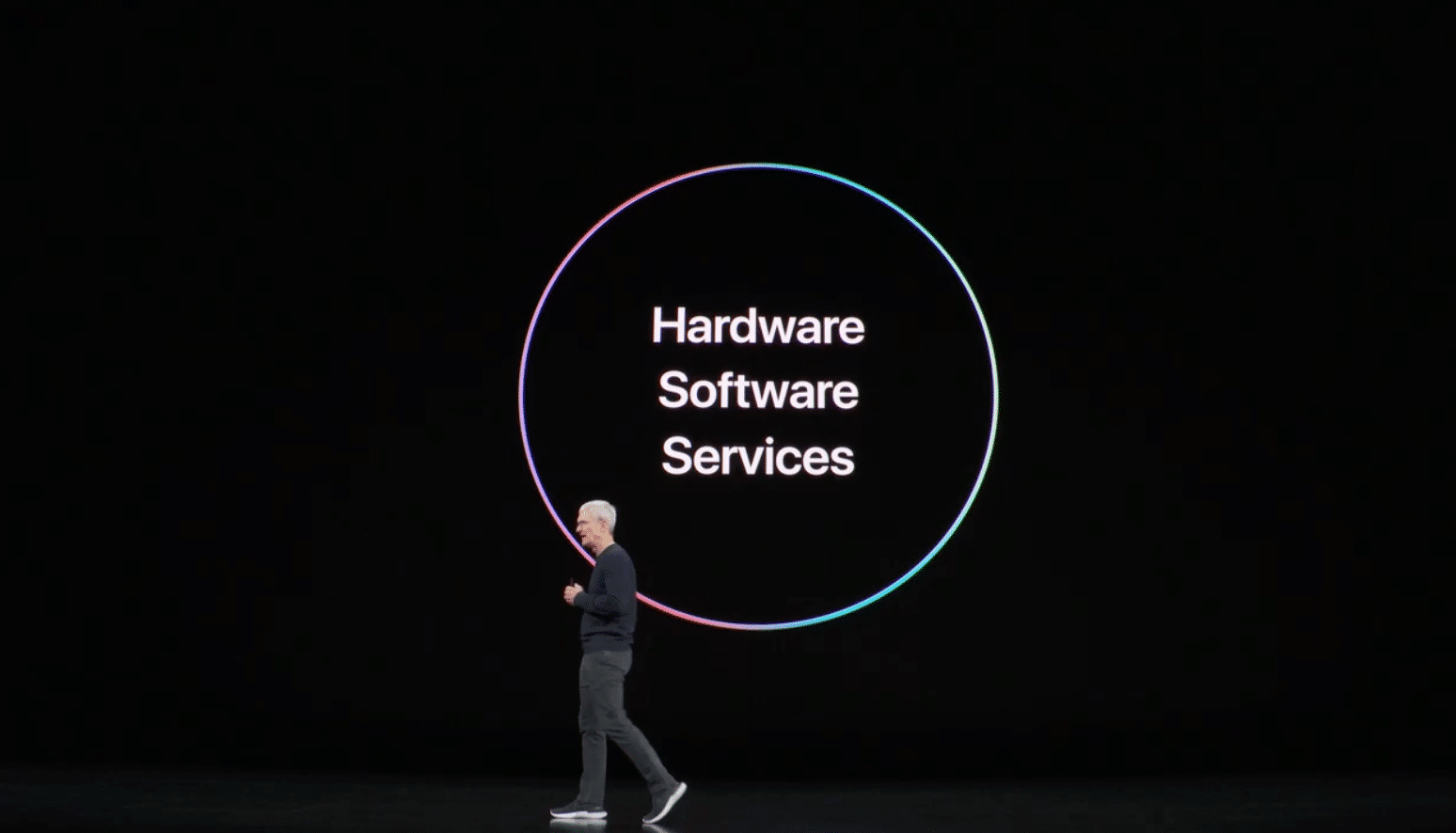 intisari Apple Rekap 2019: iPhone 11, 11 Pro dan 11 Pro Max, Apple Watch IPad Seri 5 dan 7 diresmikan 23