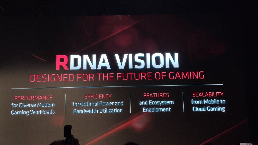Nvidia RTX 2060 dan 2070 move: fitur-fitur dari jajaran kartu grafis Navi, Radeon 5700XT dan 5700 GPU baru 5