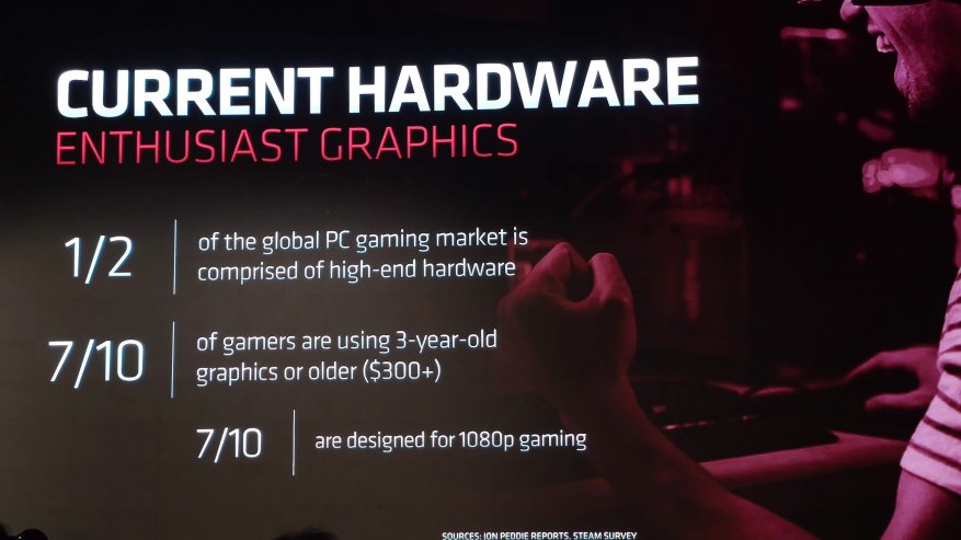 Nvidia RTX 2060 dan 2070 move: fitur-fitur dari jajaran kartu grafis Navi, Radeon 5700XT dan 5700 GPU baru 17
