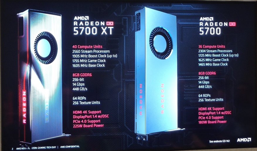 Nvidia RTX 2060 dan 2070 move: fitur-fitur dari jajaran kartu grafis Navi, Radeon 5700XT dan 5700 GPU baru 20