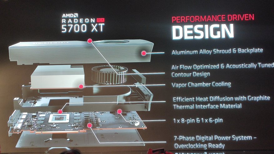 Nvidia RTX 2060 dan 2070 move: fitur-fitur dari jajaran kartu grafis Navi, Radeon 5700XT dan 5700 GPU baru 21