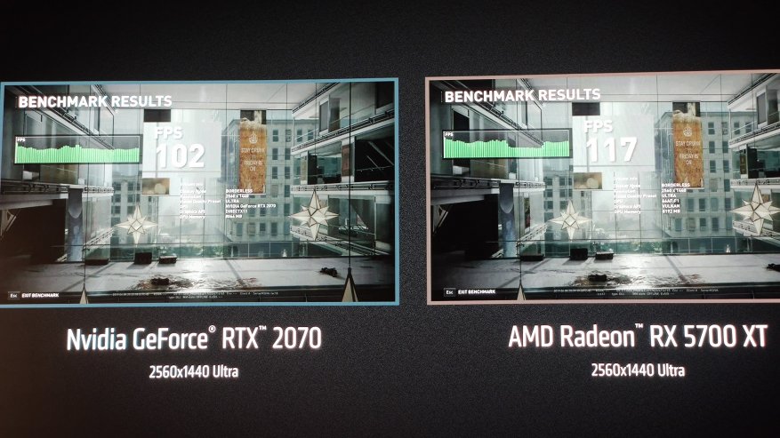 Nvidia RTX 2060 dan 2070 move: fitur-fitur dari jajaran kartu grafis Navi, Radeon 5700XT dan 5700 GPU baru 27