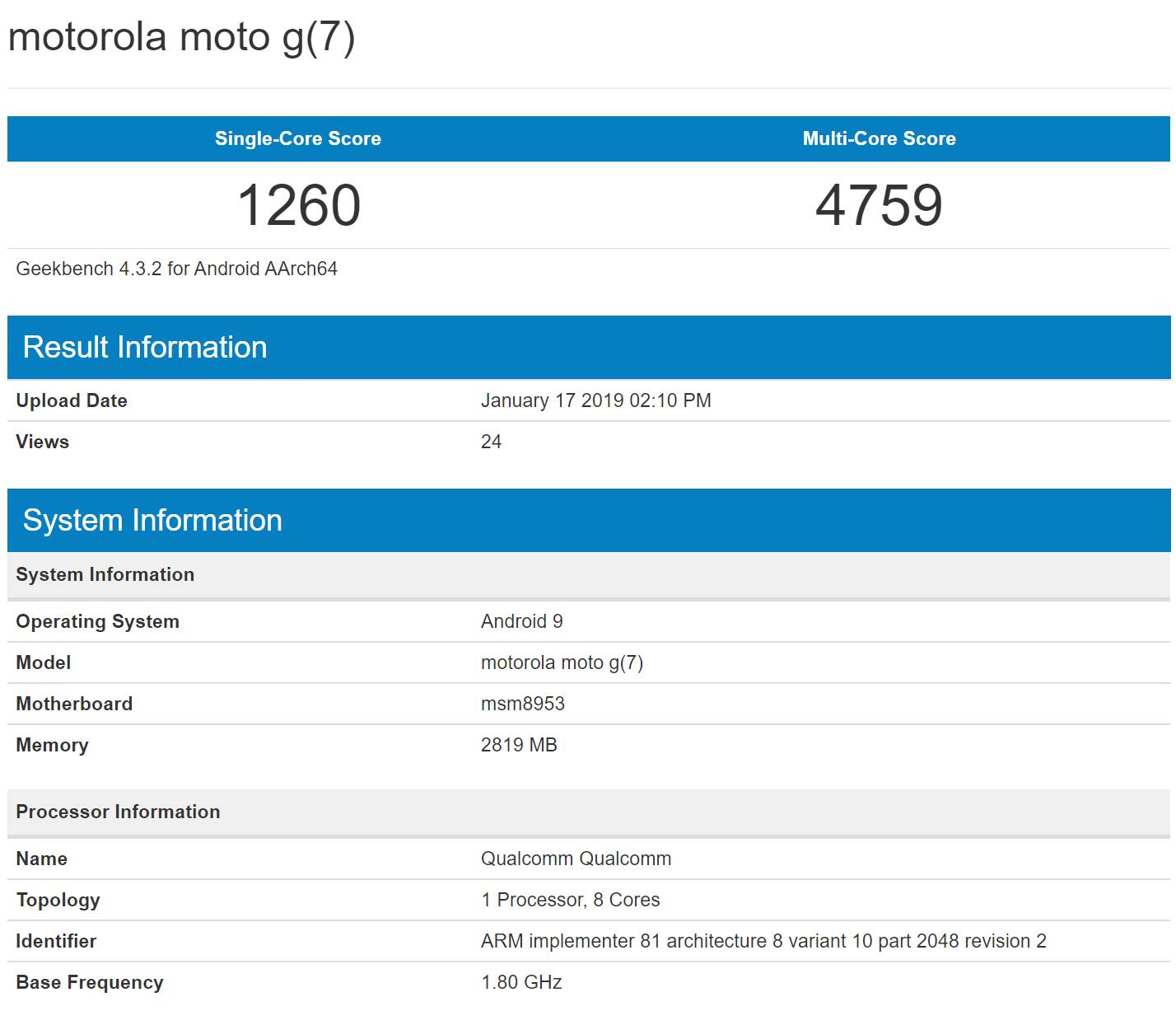 Motorola Moto G7 muncul di Geekbench dengan Snapdragon 625 2