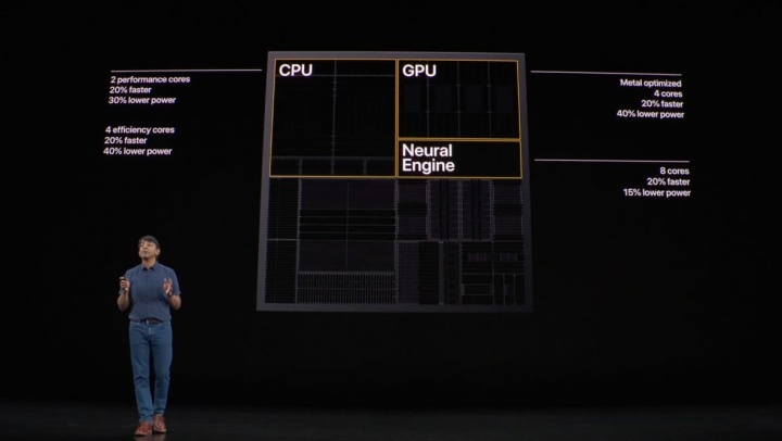 Chip U1 baru dari Apple yang tak seorang pun bicarakan di acara itu 1