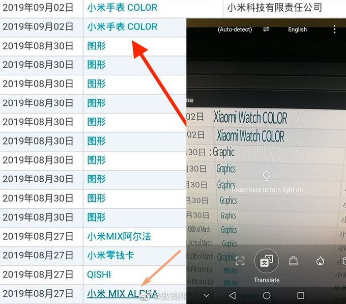 Warna jam tangan Xiaomi Mi "width =" 680 "height =" 597 "srcset =" https://apsachieveonline.org/in/wp-content/uploads/2019/09/1568657429_269_Xiaomi-Mi-Watch-Color-Apakah-Perusahaan-Asia-Bersiap-untuk-Kejutan.png 680w , https://www.xiaomitoday.com/wp-content/uploads/2019/09/xiaomi-mi-watch-color-1-300x263.png 300w "ukuran =" (lebar maks: 680px) 100vw, 680px