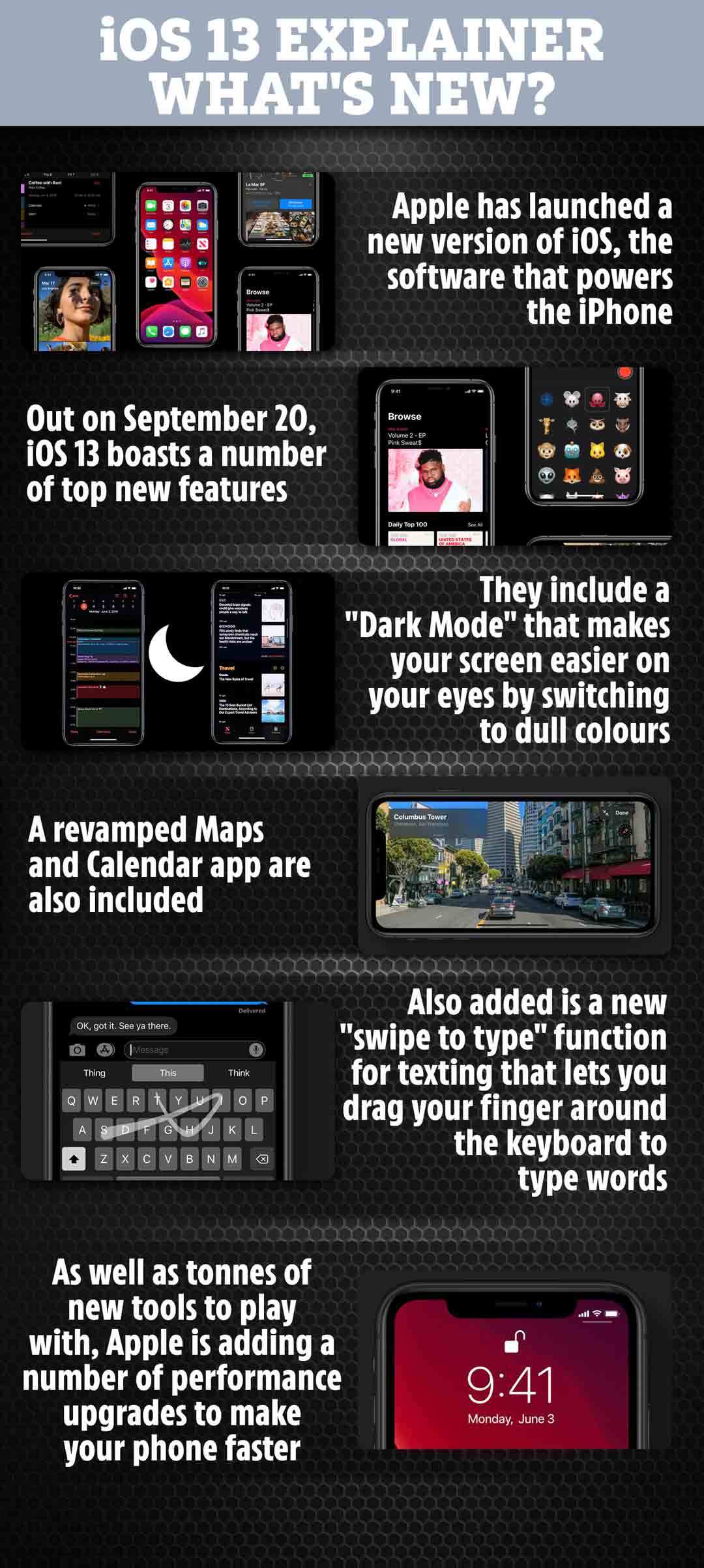 Släpptid för IOS 13 - större iPhone-uppdatering lägger till mörkt läge och sveper med text idag 1
