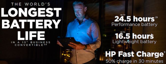 HP Meluncurkan Laptop Elite Dragonfly: Konversi 13,3 Inch Dengan Daya Tahan Baterai 24,5 Jam 2
