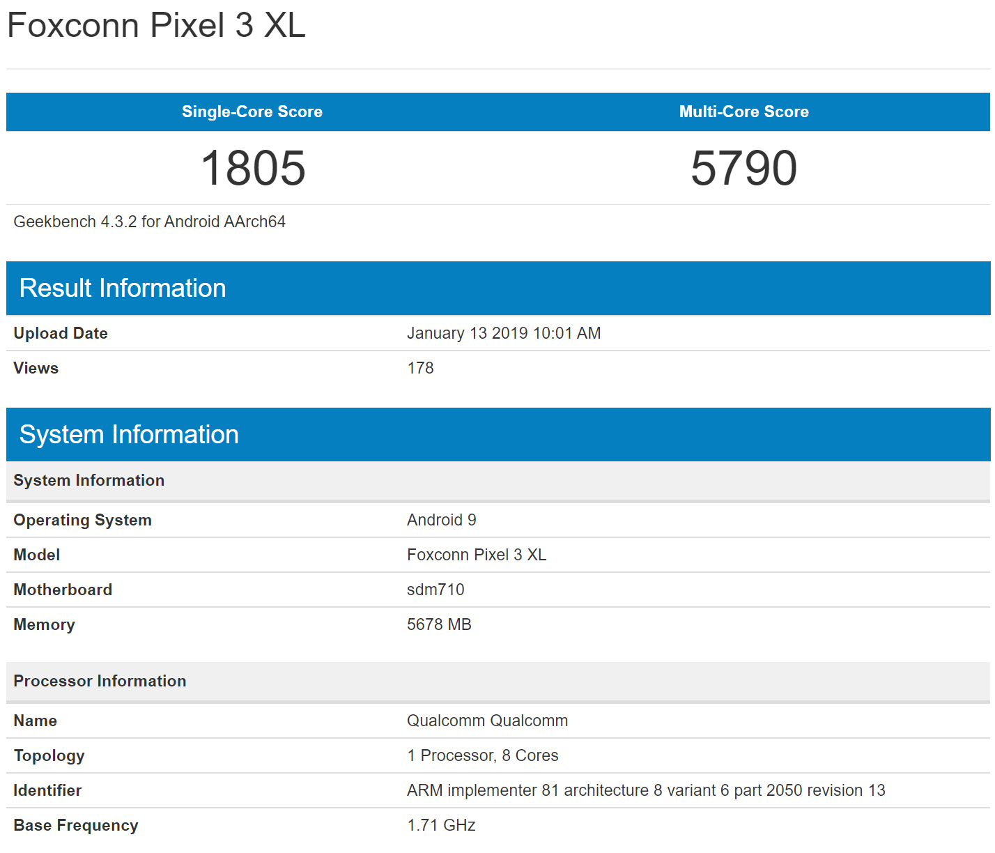 Pixel 3 XL Lite akan datang dengan prosesor Snapdragon 710 dan lebih banyak RAM daripada Pixel 3 XL standar 2