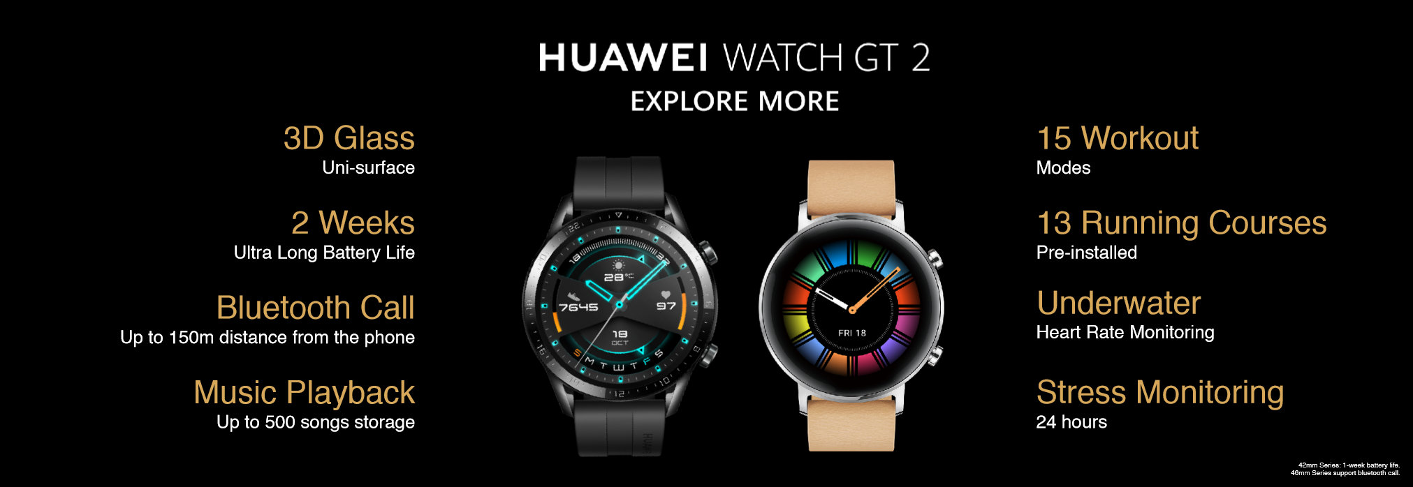 Huawei meluncurkan Watch GT 2 dan Huawei FreeBuds 3, periksa harga dan ketersediaan 1