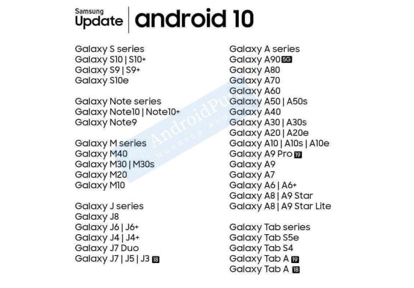 Terminal Samsung kompatibel dengan Android 10