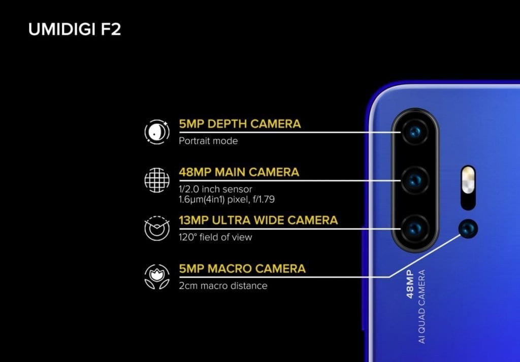 Umidigi F2 med fyra kameror 
