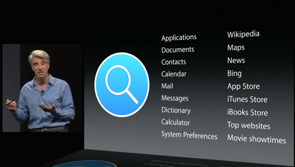 iOS 8: Aplikasi dan layanan pihak ketiga yang akan "usang." Dropbox, WhatsApp, dan lainnya 7