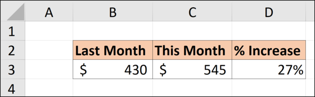 Persentase perbedaan antara bulan ini dan bulan lalu di dalam Excel Spreadsheet.