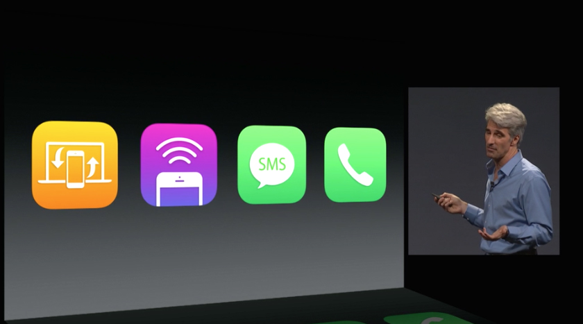 Apple secara resmi menghadirkan iOS 8, sistem operasi baru untuk iPhone dan iPad 3